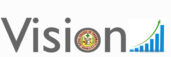Vision of Aditya Pharmacy College